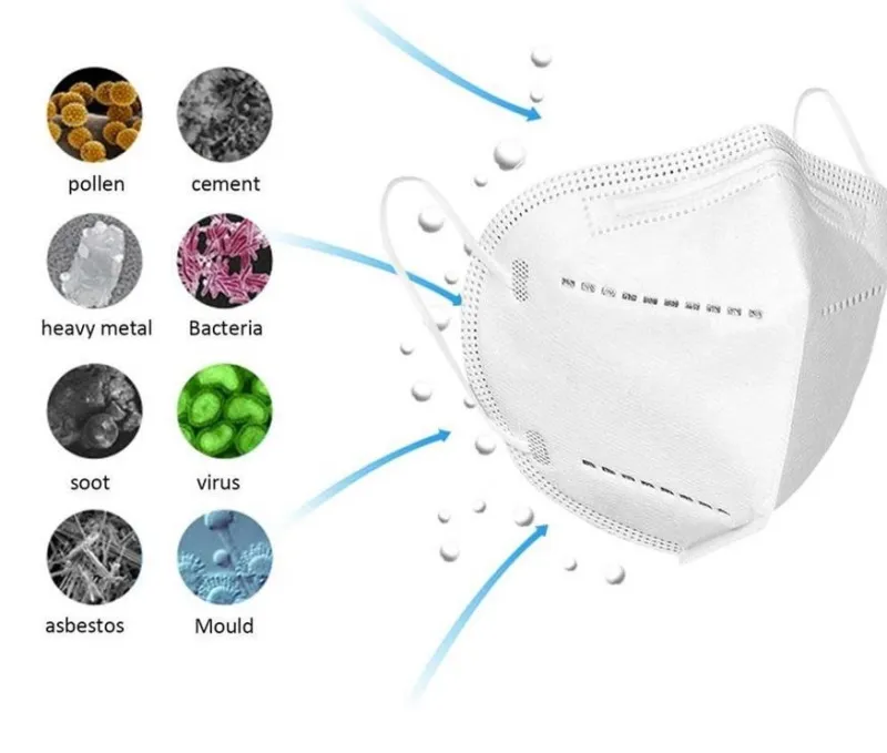 MM02 (mondmasker FFP2-KN95) - Per 20